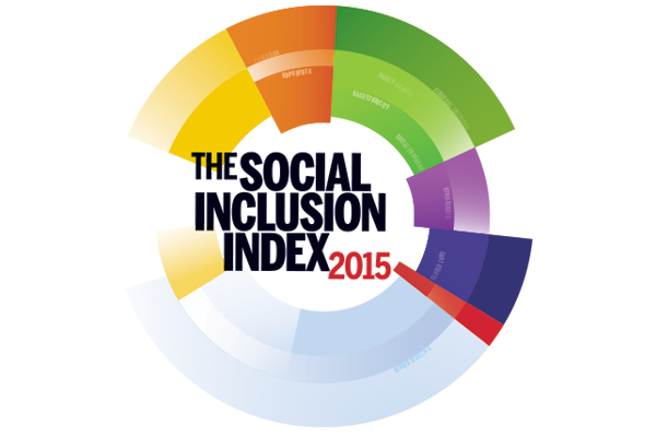 social_inclusion_2015