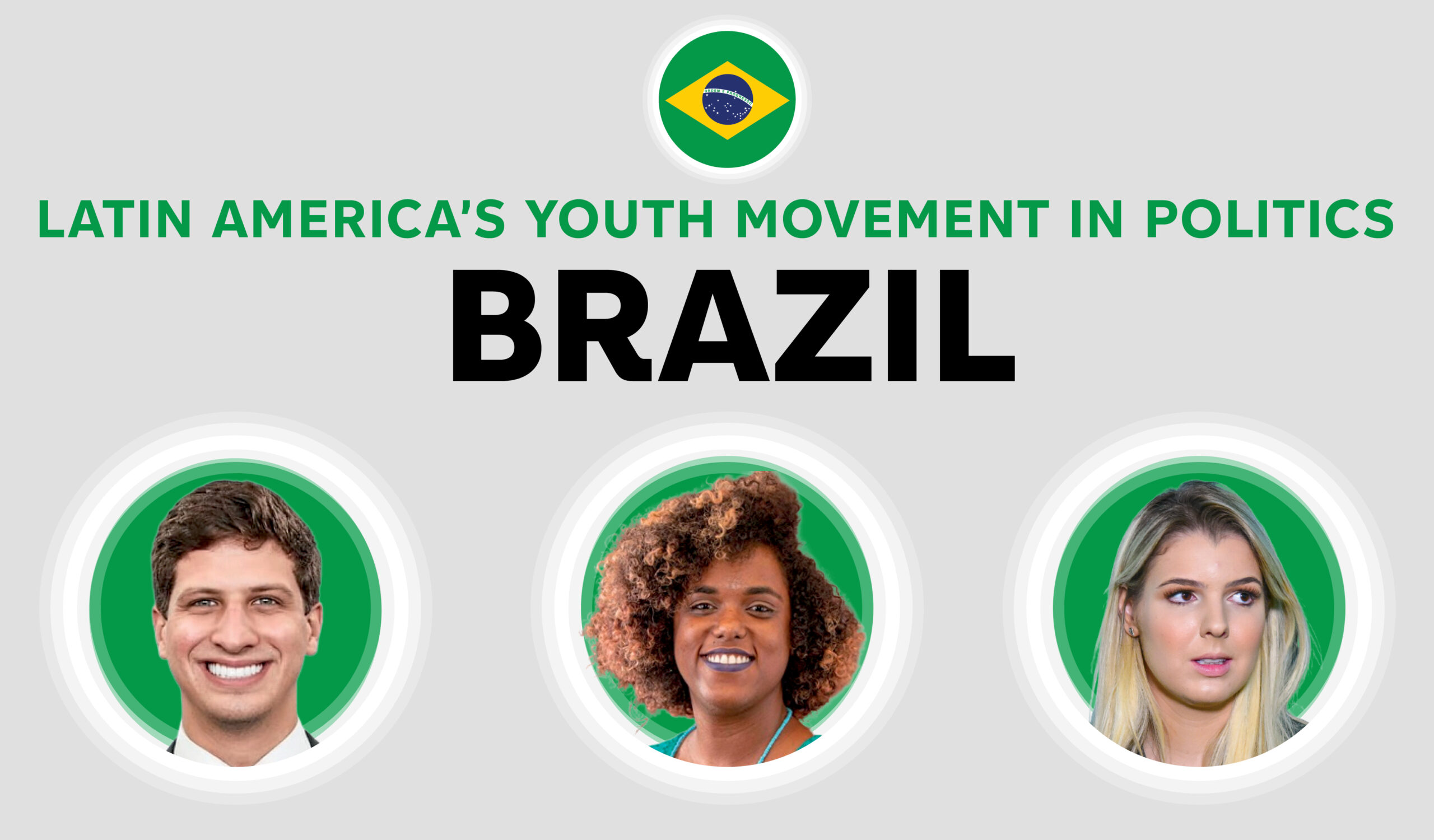 Graphic: Brazil's Young Politicians