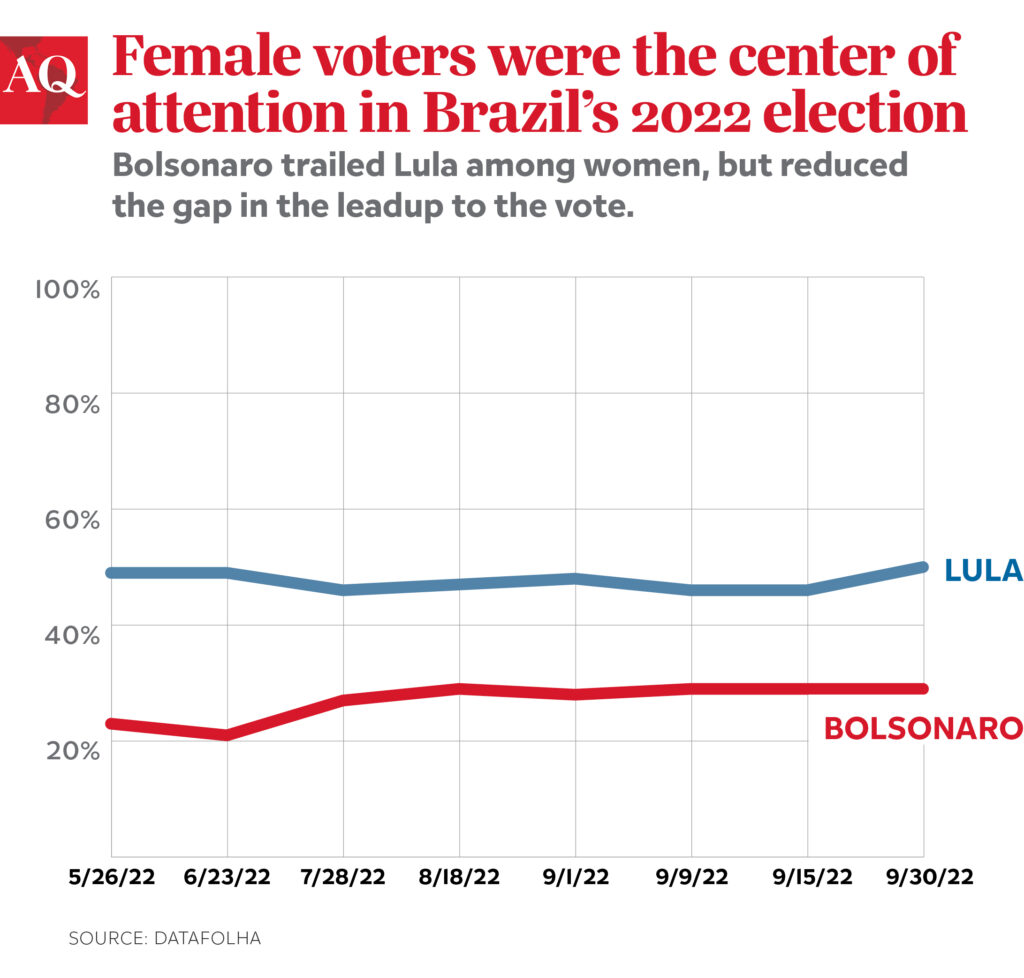 Two transgender women elected to Brazil's Congress