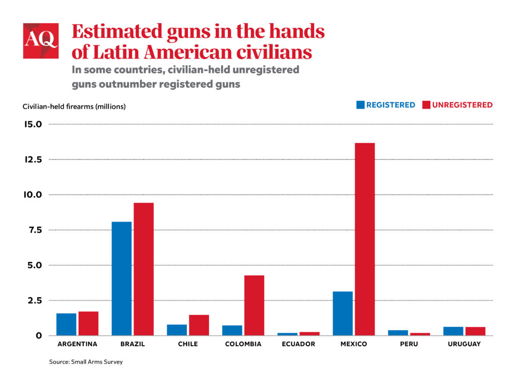 How Lead Caused America's Violent Crime Epidemic