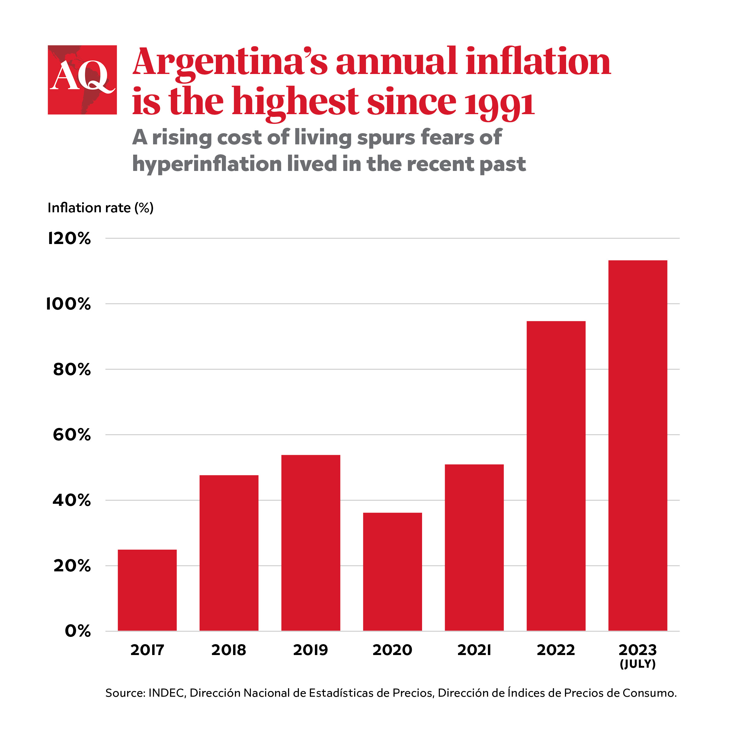 Central Bank Policy Can't Fix Brazil's Economic Conundrum